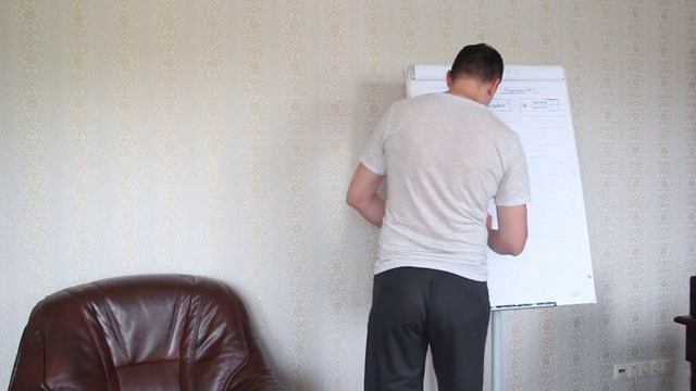 2_Денис Бурхаев - Инстинкты, рефлексы и программы лимбической системы