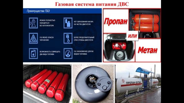 16.12.2025г.- 541 гр., Устройство автомобилей-Система питания двигателей с ГБО