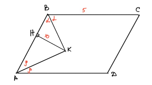 ОГЭ МАТЕМАТИКА 25 - ПЛОЩАДЬ ПАРАЛЛЕЛОГРАММА