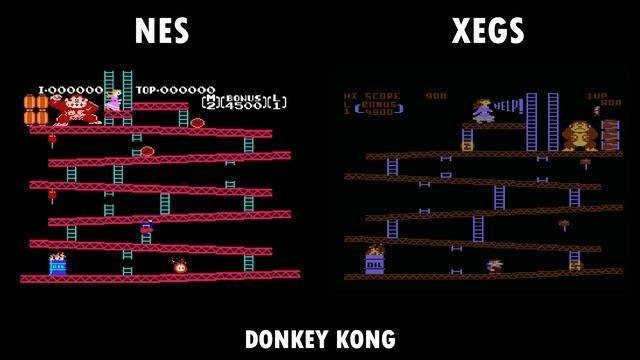 All NES & Master System Vs Atari XEGS Games Compared Side By Side