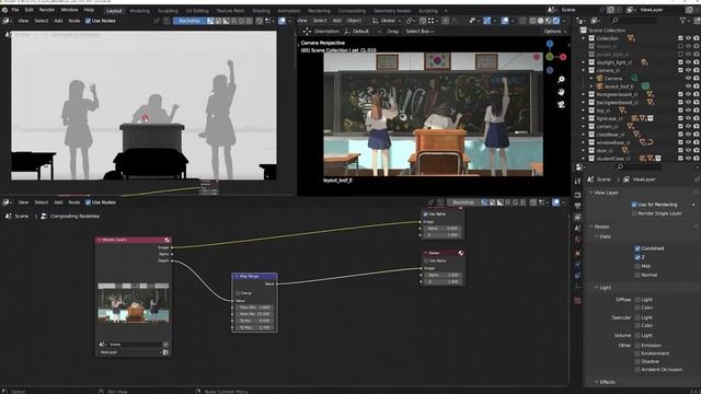 24. Create A Scene By Placing And Compositing Characters