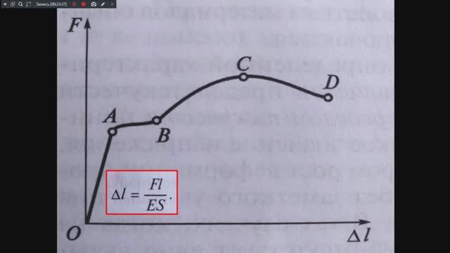 ТМ 241 гр. 19.12.2025. Растяжение и сжатие.