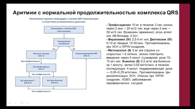 03_Жизнеугрожающие и другие Нарушения ритма