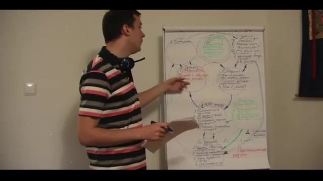 7_Денис Бурхаев - Научись понимать женщин