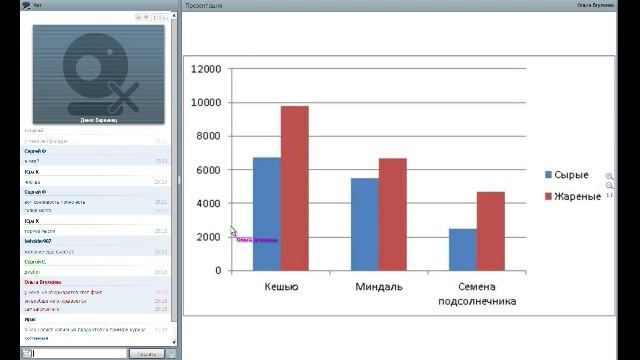 2_Денис Бурхаев - Образ жизни проработчика