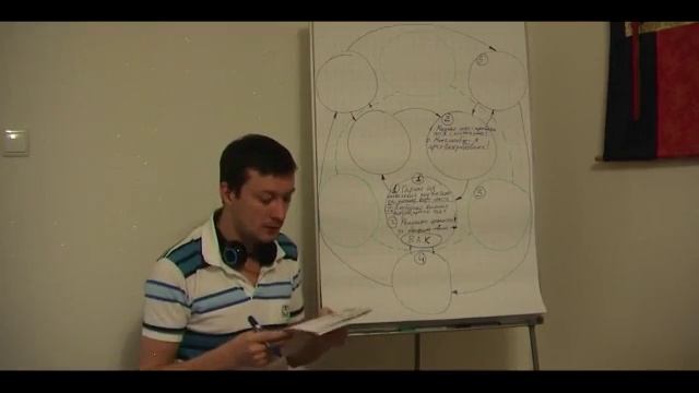 3_Денис Бурхаев - Научись понимать женщин