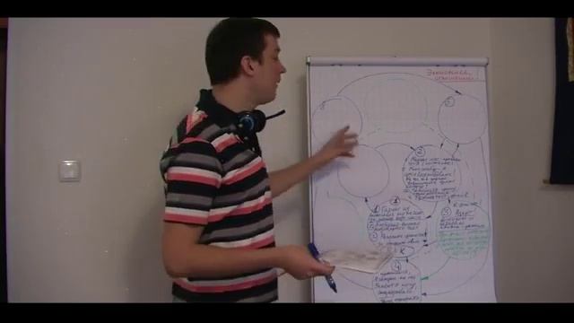 5_Денис Бурхаев - Научись понимать женщин