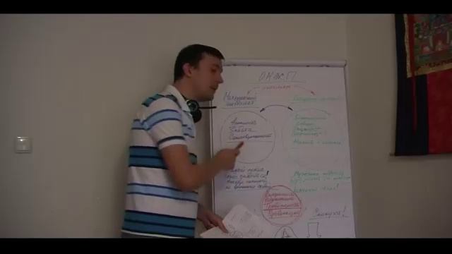 2_Денис Бурхаев - Научись понимать женщин