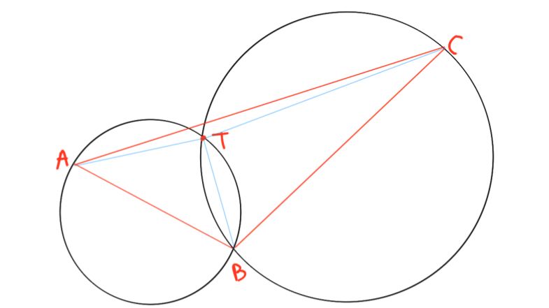 ЕГЭ ПЛАНИМЕТРИЯ ОКРУЖНОСТЬ ЗАДАЧА 1