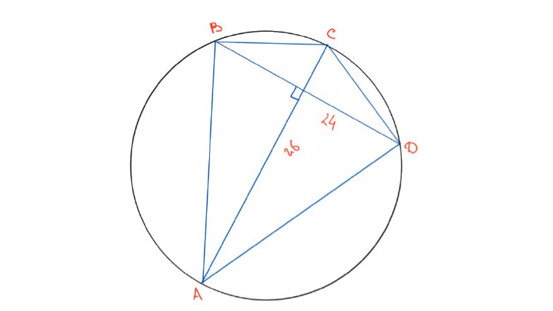 ОКРУЖНОСТИ - Т.ПТОЛЕМЕЯ ОТРЕЗКИ ХОРД ОПИСАННЫЙ И ВПИСАННЫЙ ЧЕТЫРЕХУГОЛЬНИК