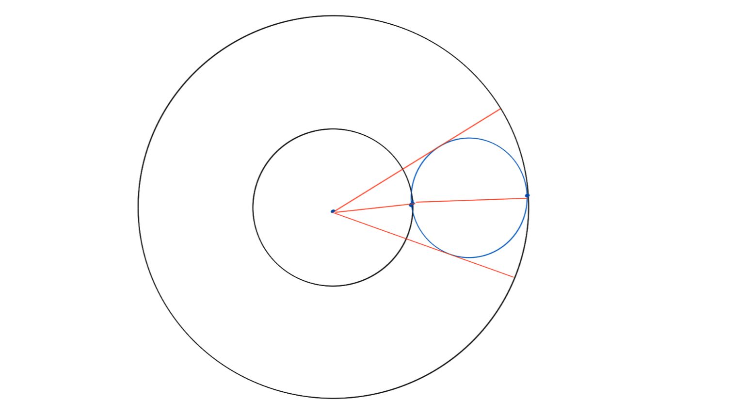 ОКРУЖНОСТЬ - ЗАДАЧА 4