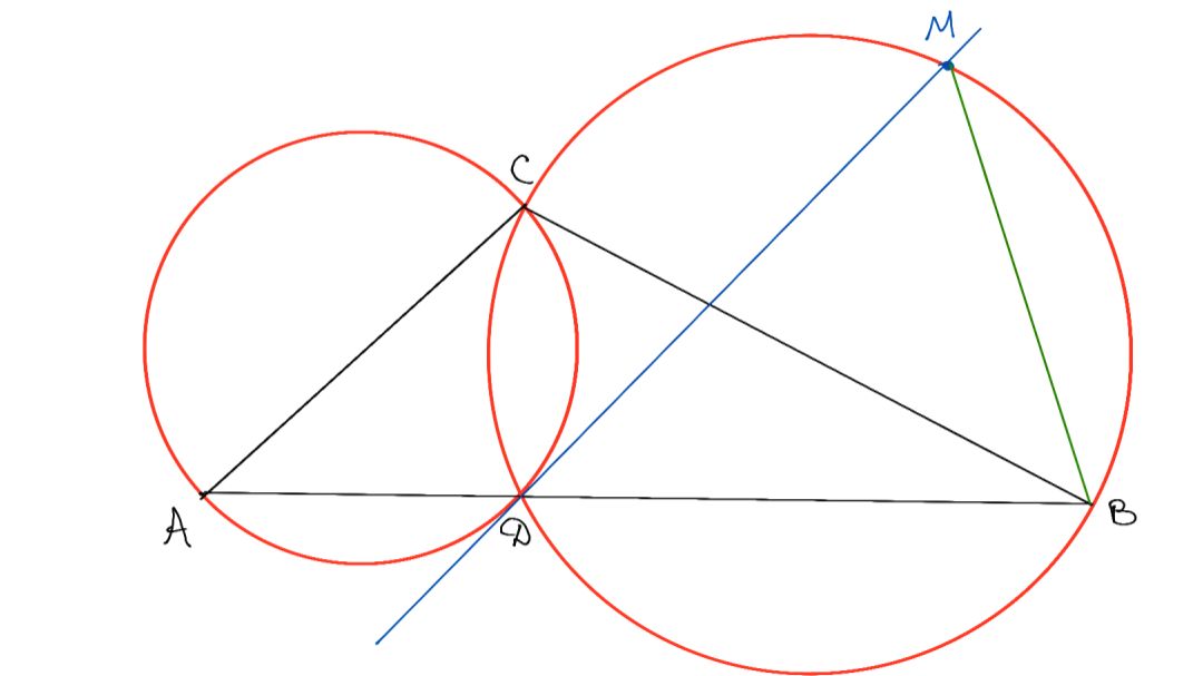 ОКРУЖНОСТИ - ЗАДАЧА 10 УГОЛ М/У ХОРДОЙ И КАСАТЕЛЬНОЙ