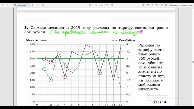 ОГЭ 2026. Тарифы. Урок 8. Сколько месяцев абонент платил ровно стоимость тарифа