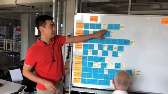 Доска Канбан при проведении тренингов