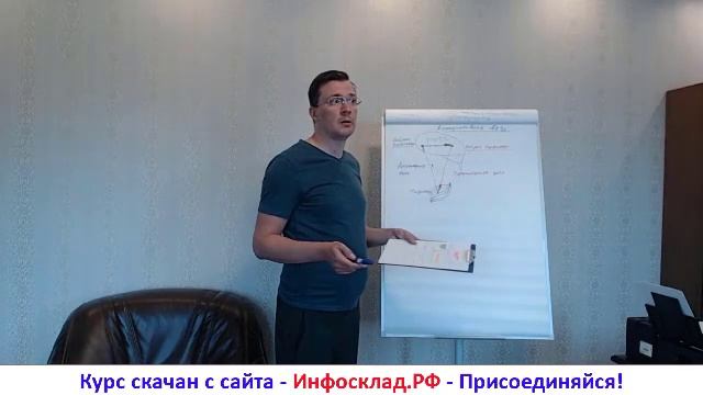 2_Денис Бурхаев - Пятый, восьмой и девятый элементы невроза