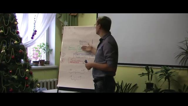 4_Денис Бурхаев - Самостоятельное лечение страха подхода