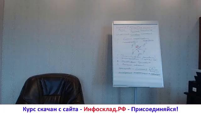 1_Денис Бурхаев - Пятый, восьмой и девятый элементы невроза