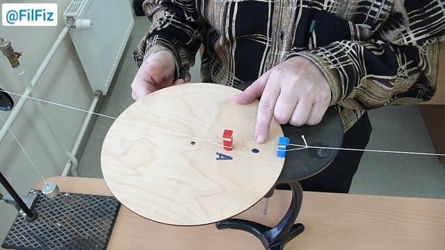 В какую сторону повернётся