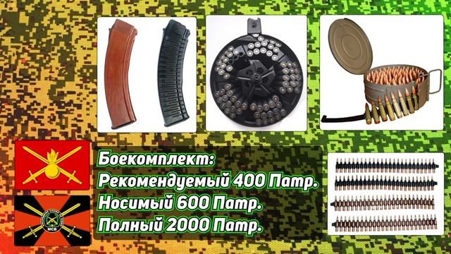 Основное Стрелковое Оружие СССР и России [get.gt]