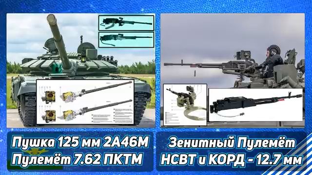 Основная Техника ВДВ СССР и России [get.gt]