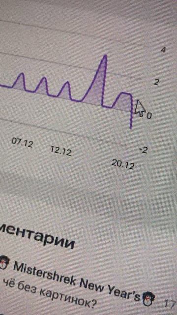 ээээ за что??