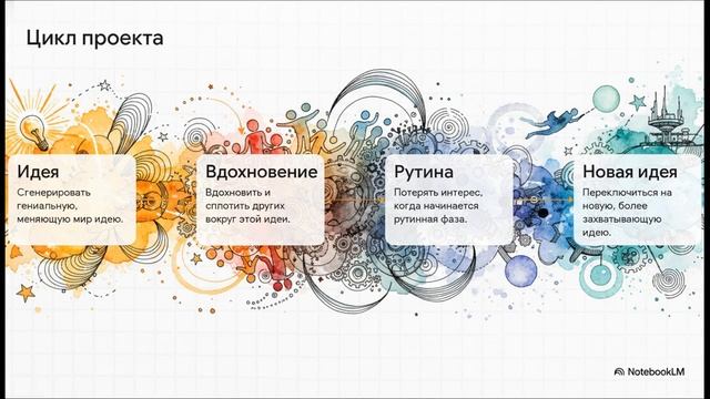 Дон Кихот (Интуитивно-Логический Экстраверт - ИЛЭ)