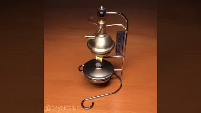 Аэлипил, или двигатель Герона