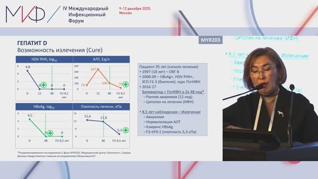 10.12.25 Зал Сеченов. Гепатит D: меняя траекторию болезни