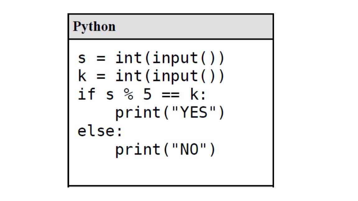 ОГЭ ИНФОРМАТИКА ЗАДАНИЕ 6