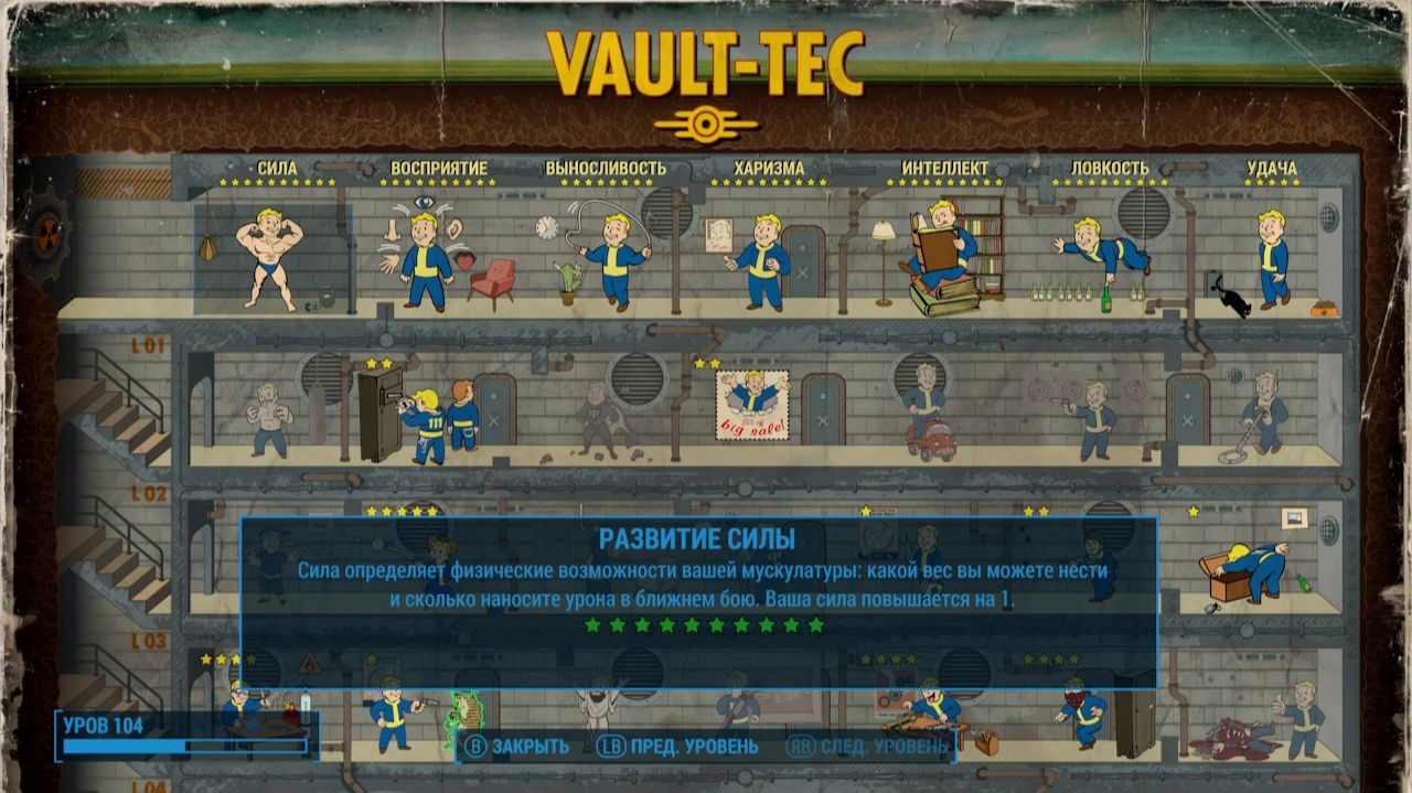 Итог моей игры в Fallout 4 (Январь 2026)