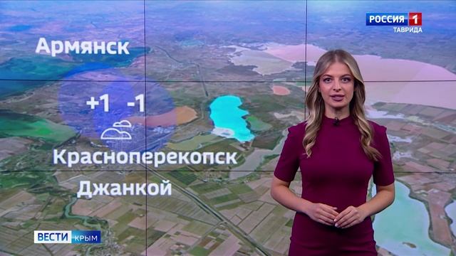 Прогноз погоды в Крыму на 9 января