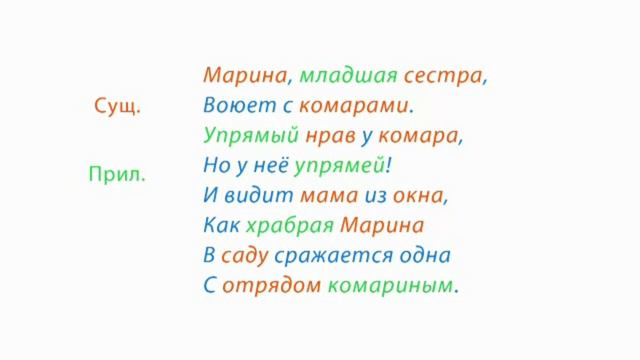 РУССКИЙ ЯЗЫК - 5 КЛАСС - Повторение изученного в начальных классах