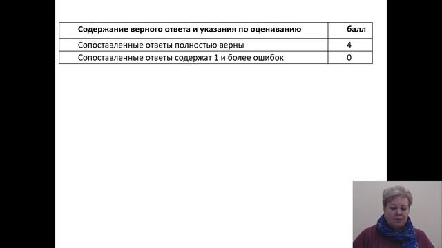 НПК Психолого-педагогическое теория Биология