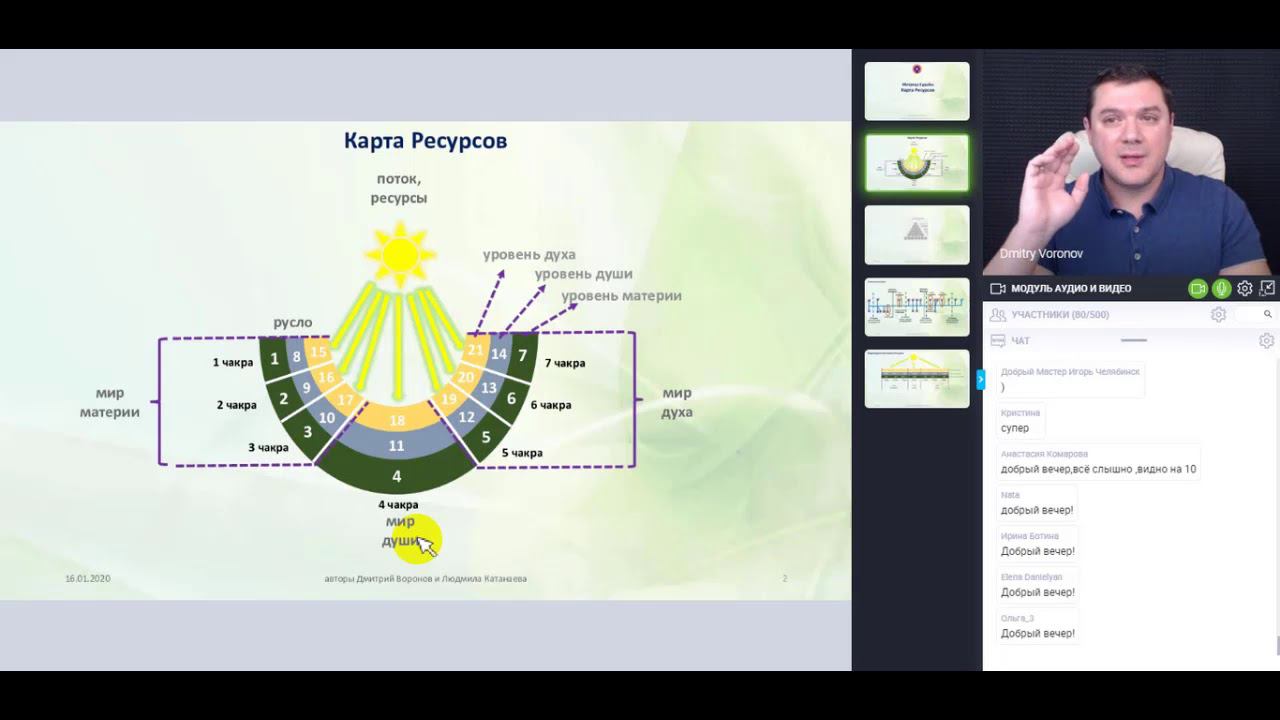 Матрица Судьбы - Карта Ресурсов, структура движения энергии, часть 7