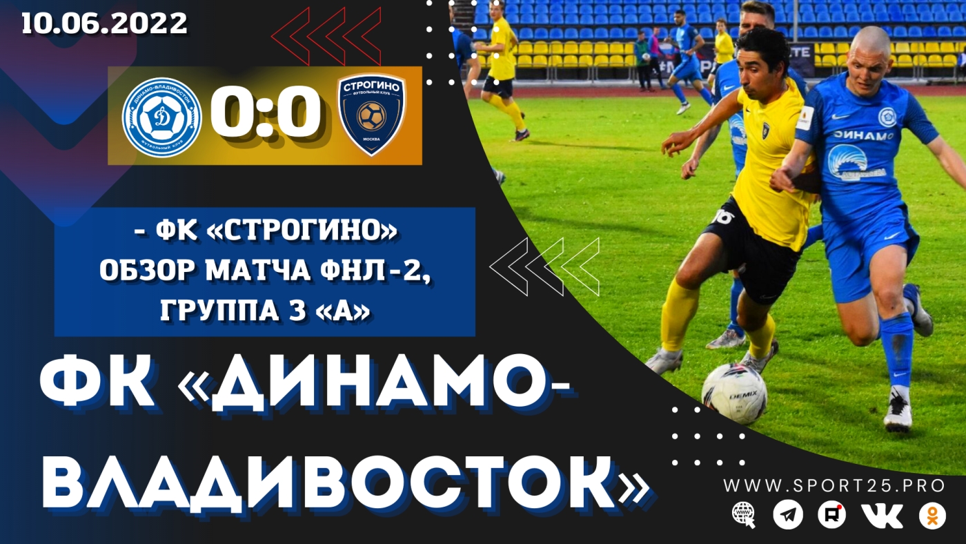 «Динамо-Владивосток» – «Строгино», 0:0. Завершение сезона ФНЛ-2