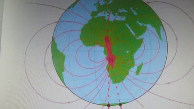 Магнитный полюс и географический (продолжение) 22