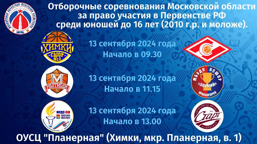 Отборочные соревнования Московской области за право участия в Первенстве РФ