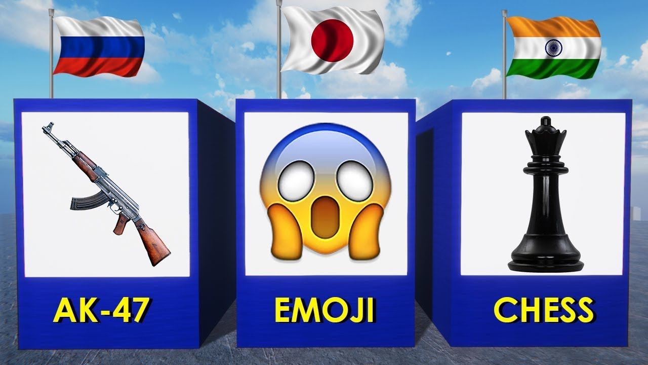 ИЗОБРЕТЕНИЯ из Разных Стран МИРА!!!