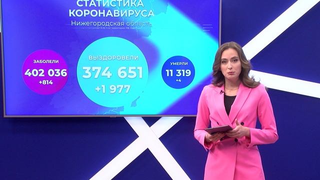 Новости "Волга 24" 24.03.2022 15:00