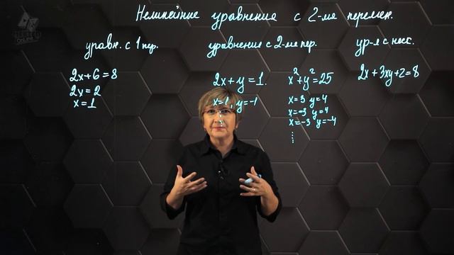 1_Нелинейные уравнения с двумя переменными и их геометрический смысл. 9 класс.