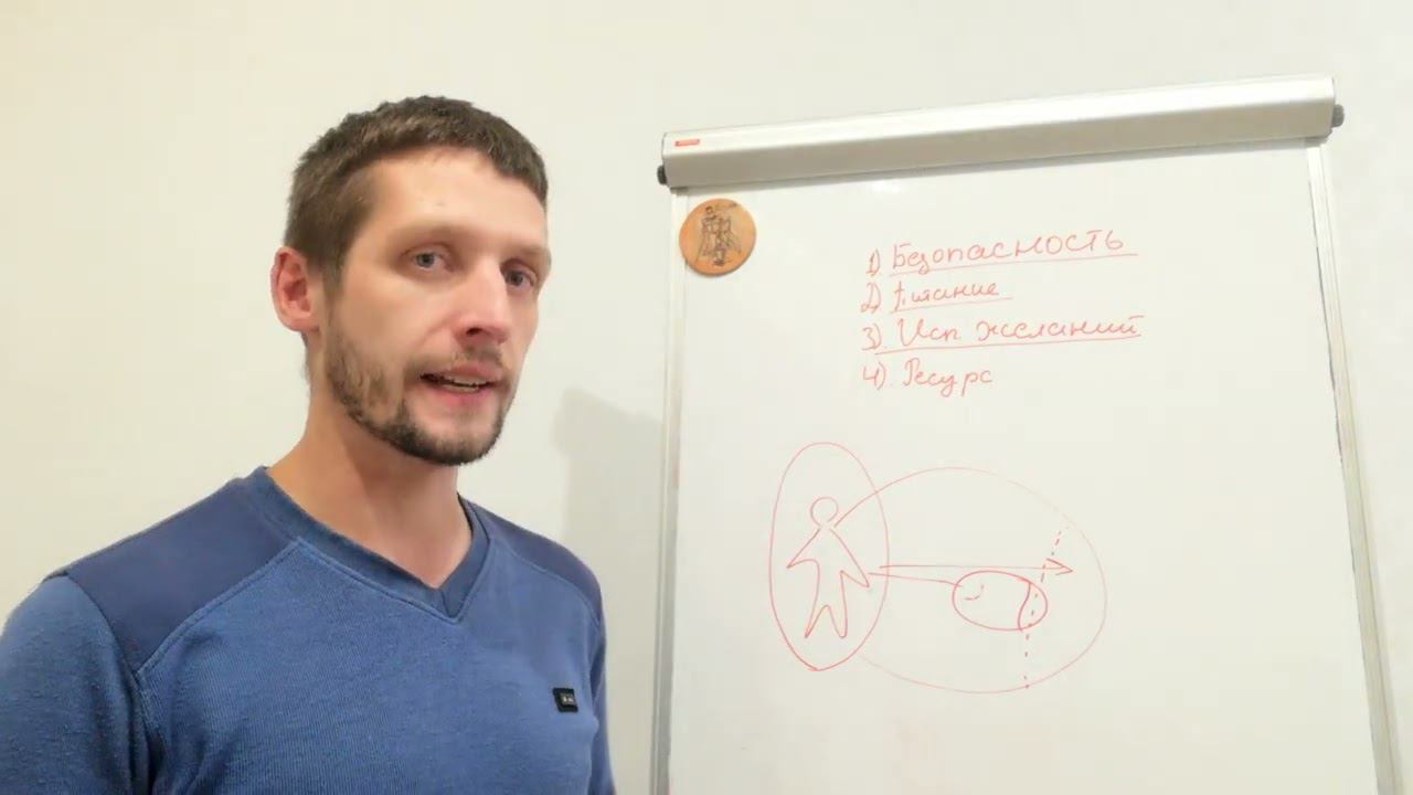 Для чего нужна энергия