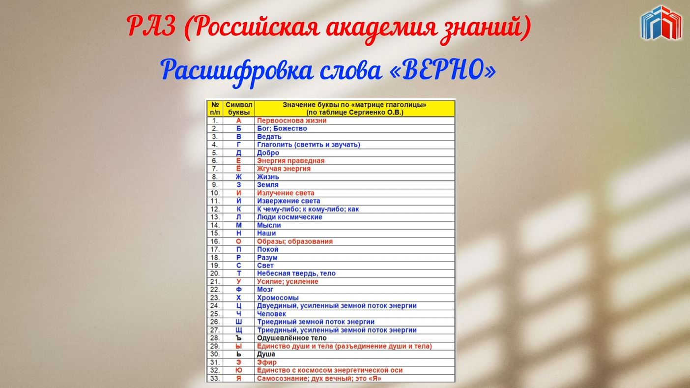 Расшифровка слов ВЕРНО и ВЕРНОСТЬ