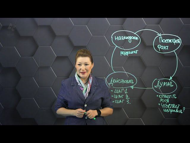 10. Как научить ребенка переживать неудачи.