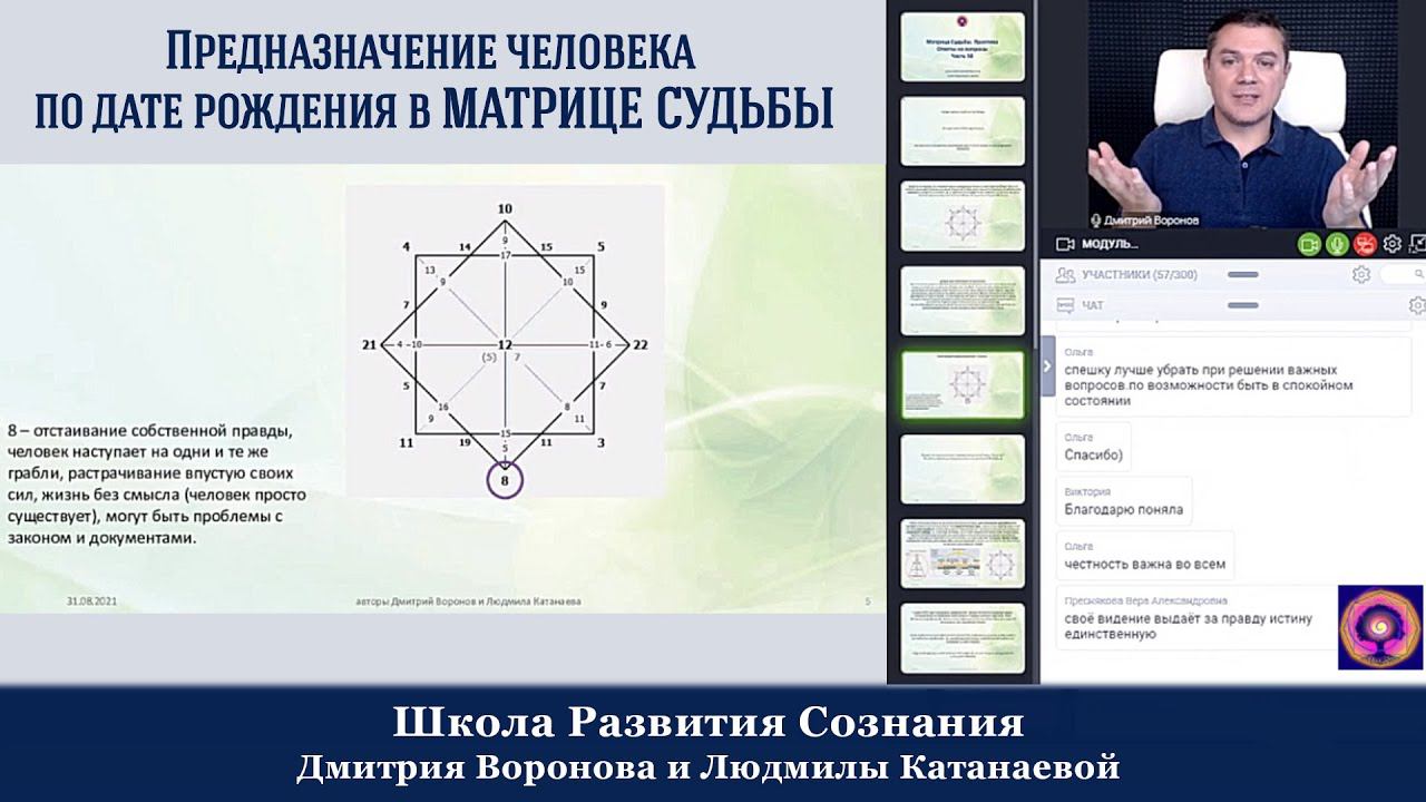 Предназначение человека по дате рождения в матрице судьбы. 8 энергия, код судьбы.