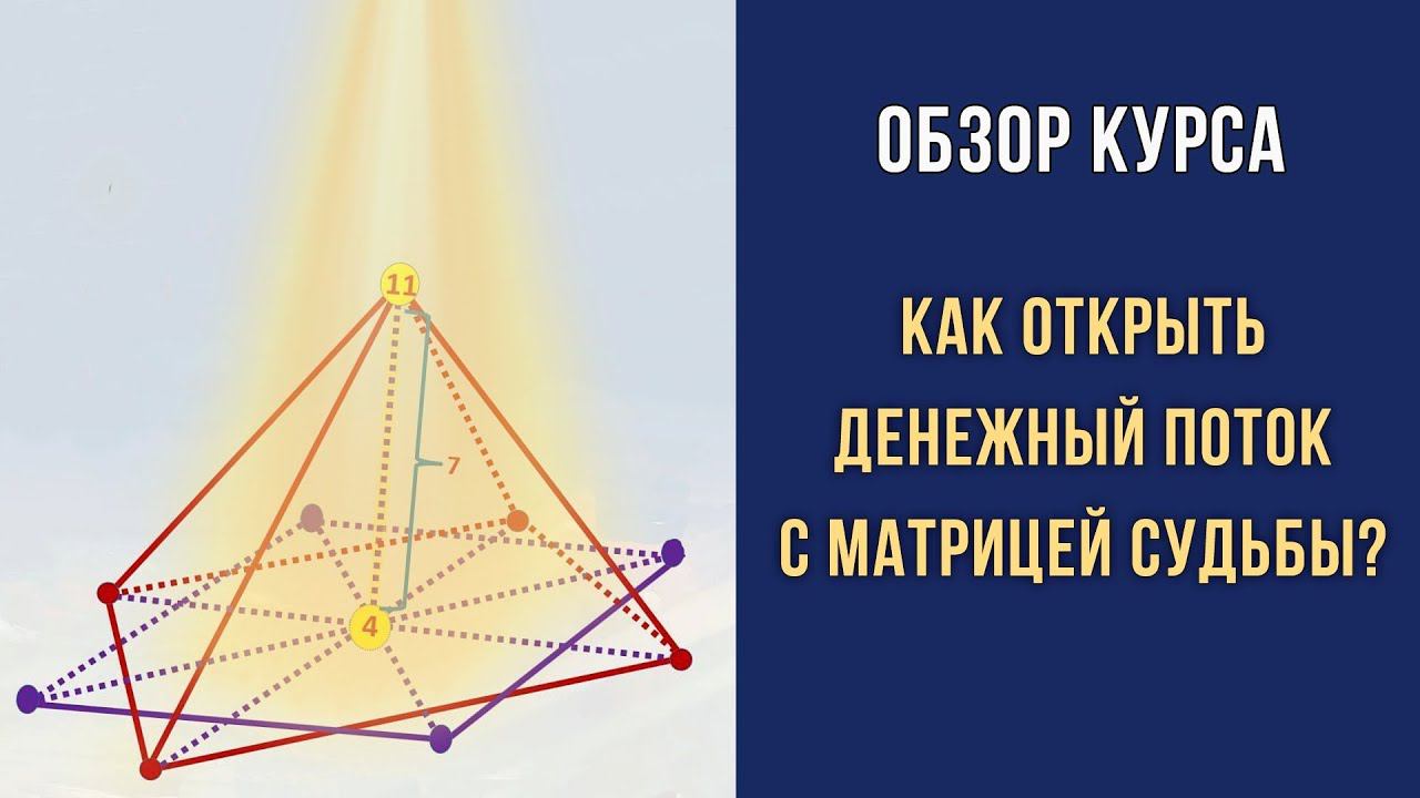 Как открыть денежный поток с Матрицей Судьбы? Обзор курса  #матрица_судьбы