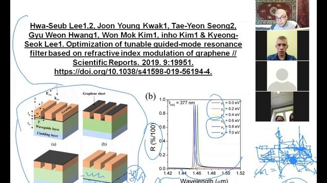 Krylov_2021_NanoOptics-07-5.mp4