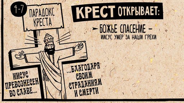14. 2-е Послание Коринфянам. Новый Завет. Библейский проект
