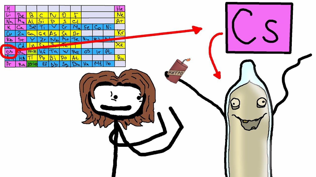 "Цезий - металл пироманьяк" Академия Сэма О'Неллы (от Брокколи)