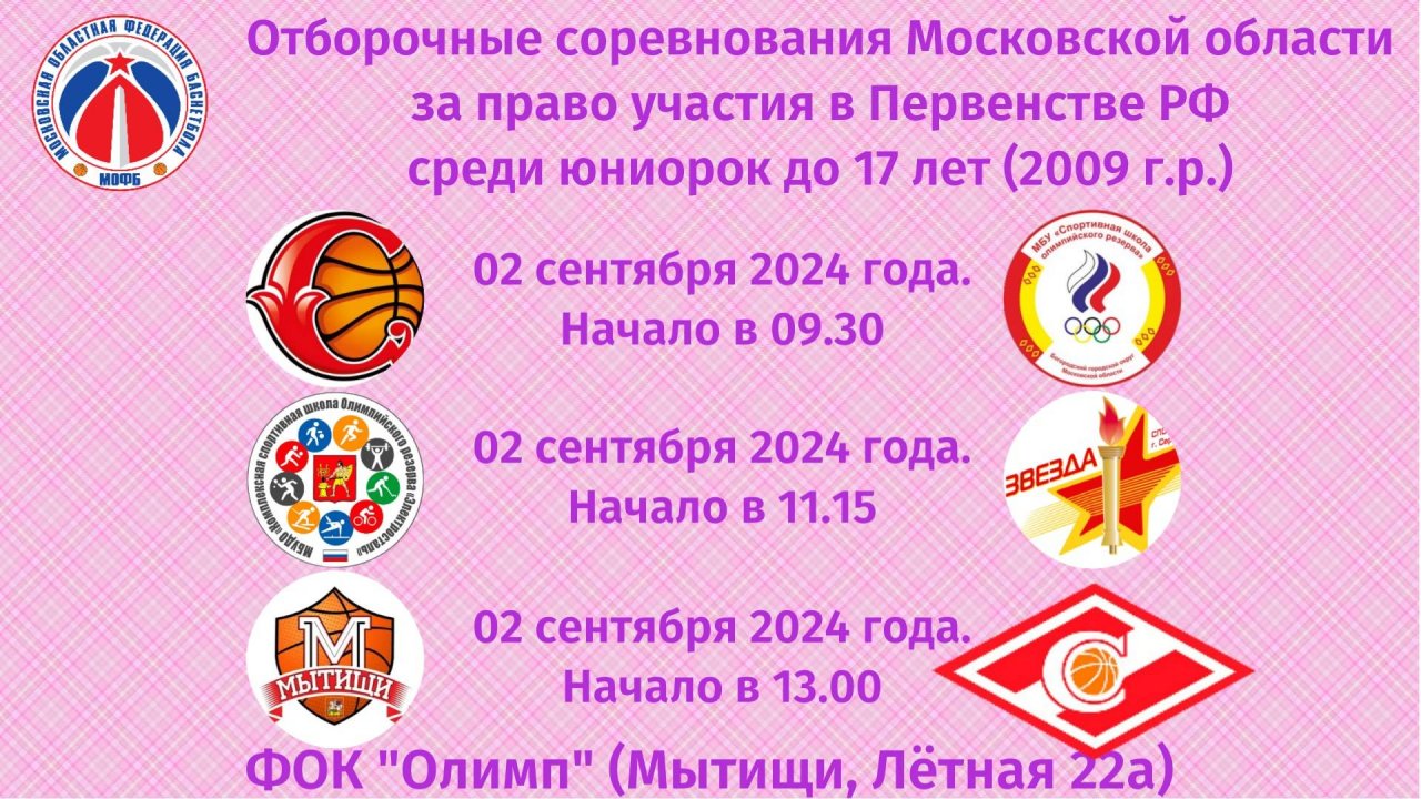 Отборочные соревнования Московской области за право участия в Первенстве РФ среди девушек 2009 г.р.