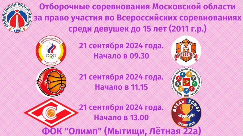 Отборочные соревнования Московской области за право участия в Первенстве РФ среди девушек 2011 г.р.